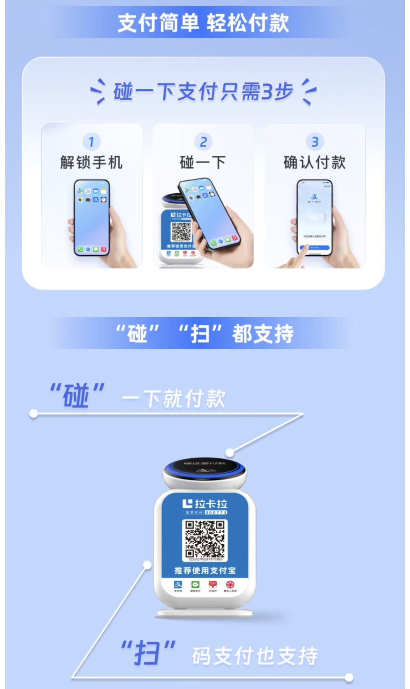 招商加盟